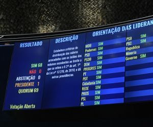 Senado aprova divisão de recursos do pré-sal com estados e municípios