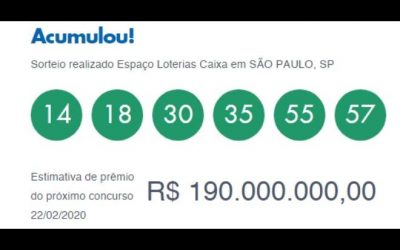 Ninguém acerta as seis dezenas da Mega-Sena e prêmio acumula para R$ 190 milhões