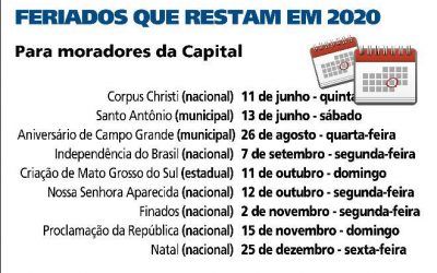 Requerimento propõe antecipar feriados nas cidades em calamidade pública em MS