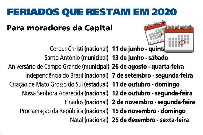 Requerimento propõe antecipar feriados nas cidades em calamidade pública em MS