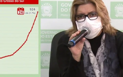 Guia Lopes da Laguna registra mais 19 casos e SES envia treinamento médicos para hospitais