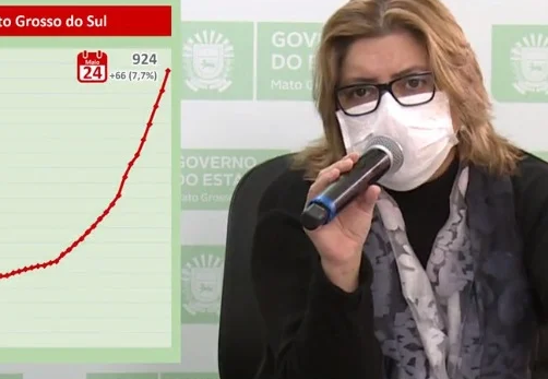 Guia Lopes da Laguna registra mais 19 casos e SES envia treinamento médicos para hospitais