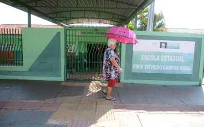 Retorno das aulas presenciais em Mato Grosso do Sul contraria Comissão